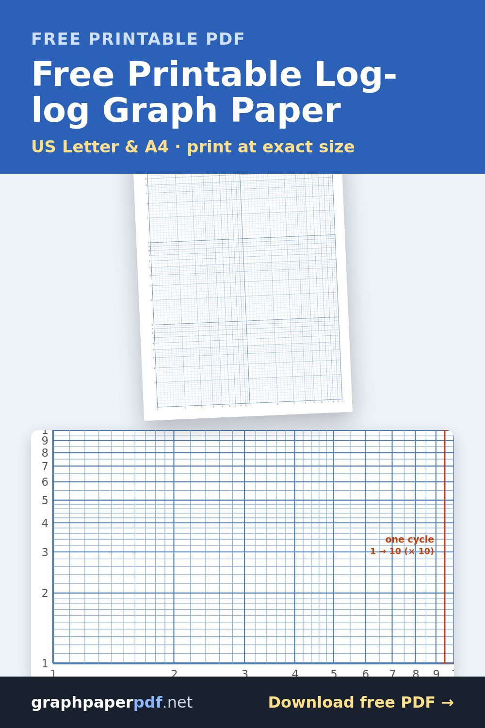 Free printable Log-log graph paper pin